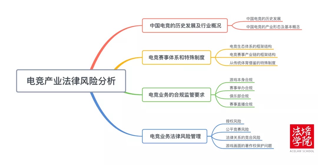 开云体育博彩-关于电竞行业的法律法规：规范管理与保障权益的信息