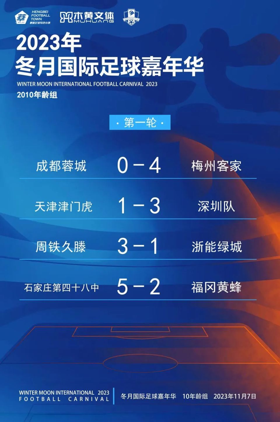 以赛事带动旅游,足球带火特色小镇发展的简单介绍 以赛事带动旅游,足球带火特色小镇发展的简单介绍