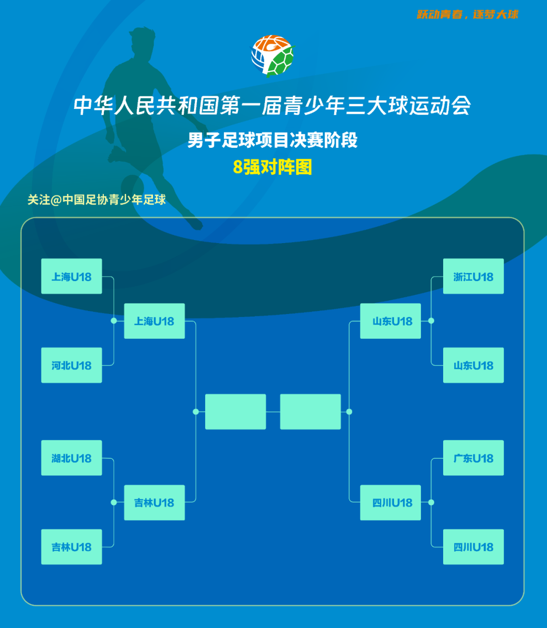 全国青少年足球“带头人”项目强化行业核心人才的打造的简单介绍 全国青少年足球“带头人”项目强化行业核心人才的打造的简单介绍